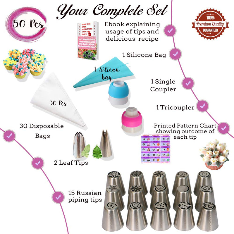 RFAQK - 50 Pcs Russian Piping Tips Set- 15 Numbered, Easy to Use Icing Nozzles - 2 Leaf Tips - 2 Couplers -30 Icing Bags -1 Pastry Bag- Pattern Chart,E.Book User Guide, cupcake decorating Kit supplies