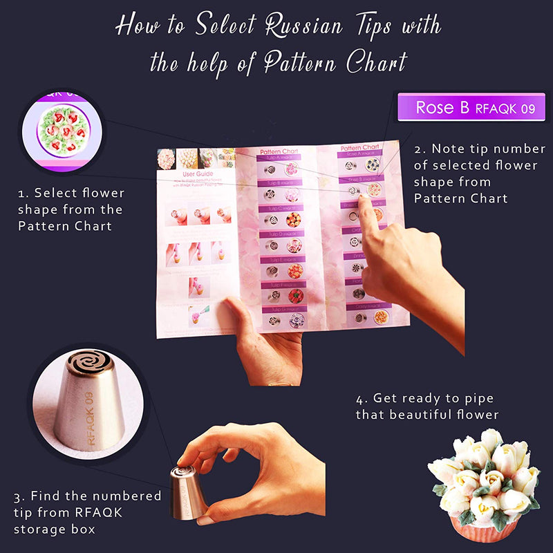 RFAQK- 70 Pcs Russian piping tips set with storage case - Cake decorating supplies kit - 28 Numbered easy to use icing nozzles (21 Russian + 6 Icing + 1 Ball tip) - Pattern chart, EBook User Guide